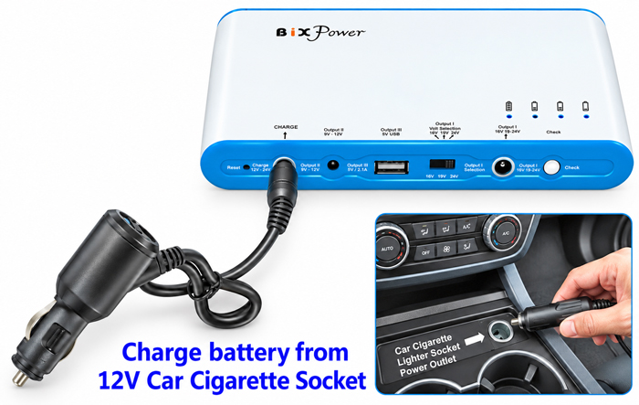 Charge BiXPower BP100 battery from 12V car cigarette lighter socket