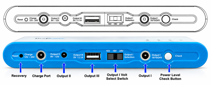 BiXPower BP100 battery output ports and controls