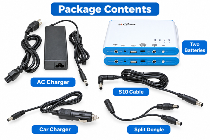 BiXPower BP100X2 ResMed AirSense 10 package contents