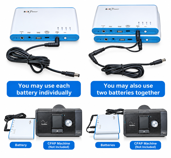 Use one BP100 battery individually or two BP100 batteries together