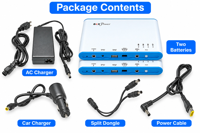 BiXPower BP100X2-AS11 package contents