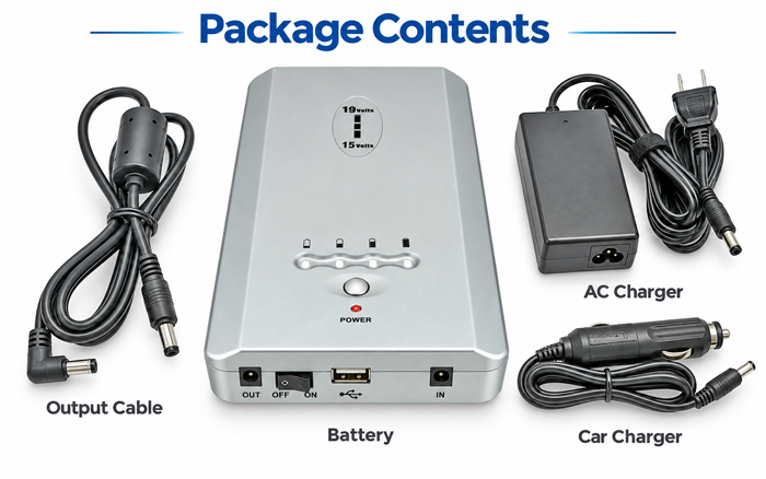 BiXPower BP220 battery package contents with output cable AC charger and car charger