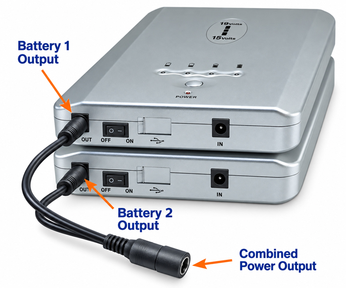 Two BiXPower BP220 batteries connected for combined power output