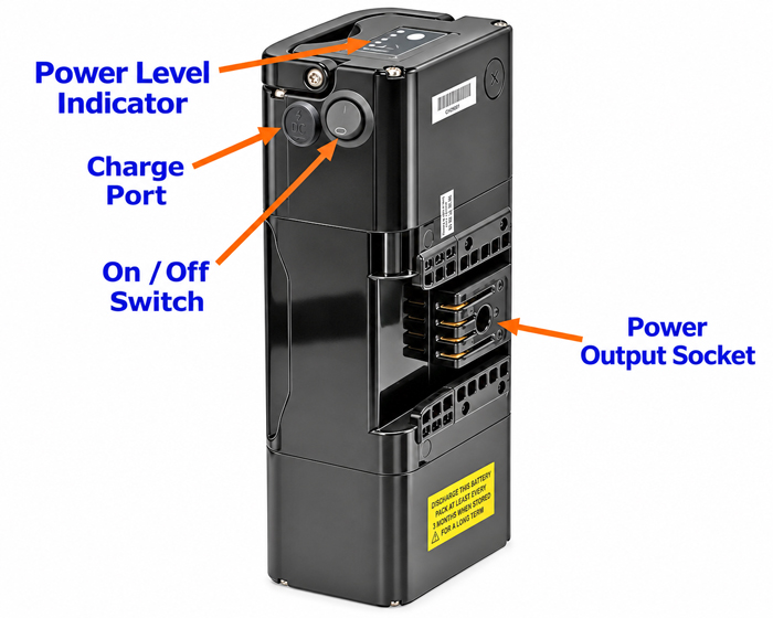 BiXPower BX3699 battery power indicator charge port power switch and output socket