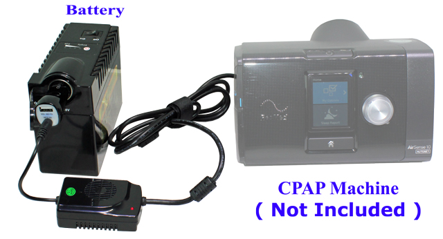 CPAP Machines For Sale