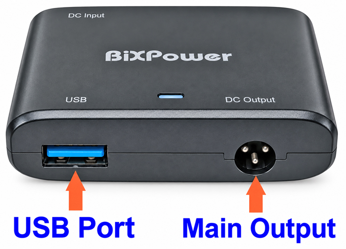 BiXPower DC converter showing USB port and main DC output connection