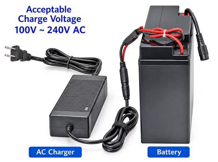 BiXPower LF1220 256Wh LiFePO4 rechargeable battery connected to AC charger