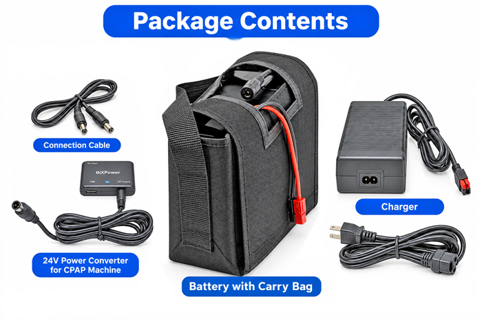 BiXPower LF1220 AirSense 10 battery package contents including 256Wh battery carrying bag 90W converter and AC charger