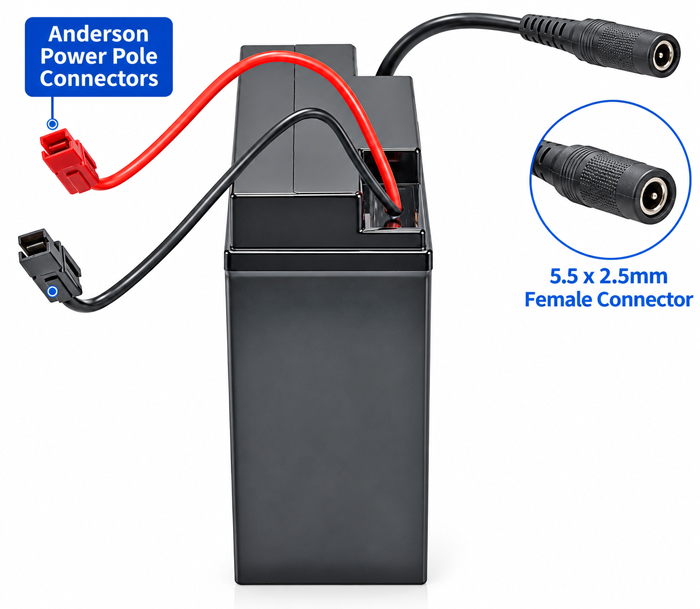 BiXPower LF1220 rechargeable battery ports showing 5.5 x 2.5mm DC connector and Anderson Powerpole connectors