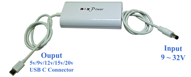 Adaptateur secteur USB-C compact avec fonction Power Delivery