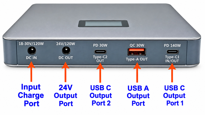 Front view of BiXPower VP250 showing DC input 24V output USB-C and USB-A power ports